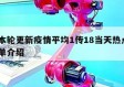 武汉本轮更新疫情平均1传18当天热点㊙️的简单介绍