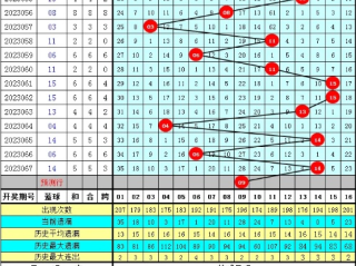 5分彩计划网站免费免费版V7.54.85.35安卓版本-好用