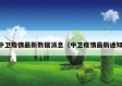 中卫疫情最新数据消息（中卫疫情最新通知）