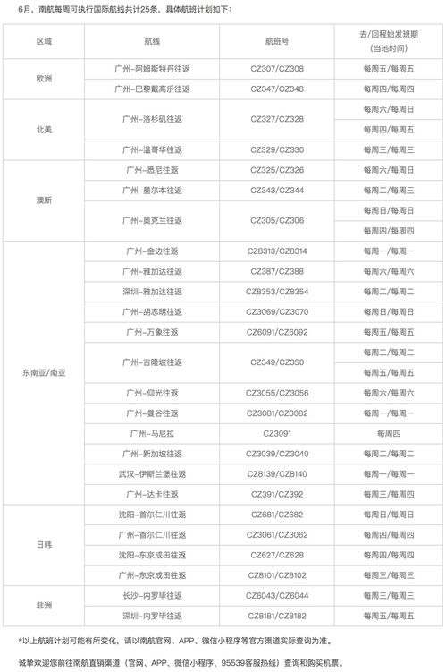 55世纪盛世国际天谕,55世纪盛世国际天谕 V6.8.13全新版本!全新玩法!