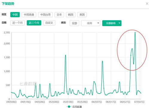 捕鱼大师游戏绿色版V21.2.251.278苹果版本-好用