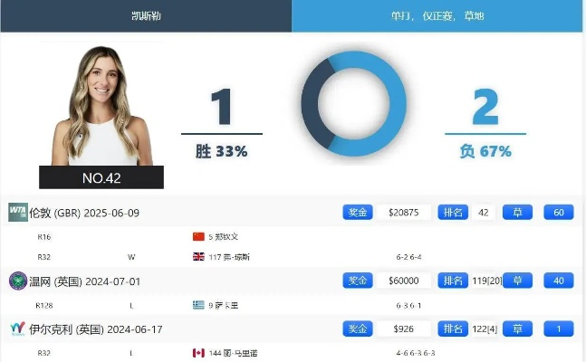 oddsportal足球数据最新版本V57.14.171.17苹果版本-推荐 oddsportal足球数据最新版本V57.14.171.17苹果版本-推荐