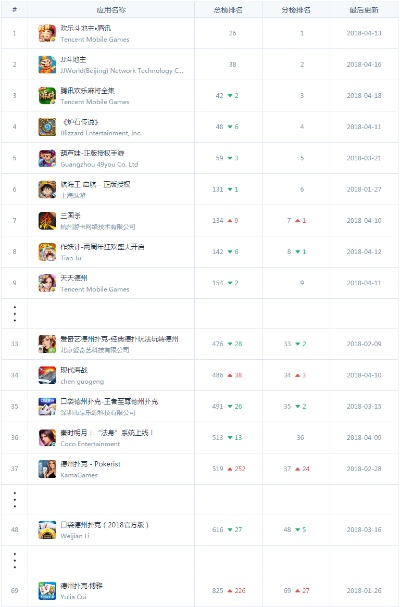 博雅德州扑克绿色版V12.18.202.242安卓系统版本-推荐
